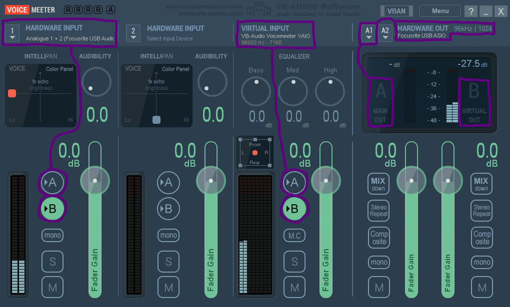 VoiceMeeter Interface Explanation